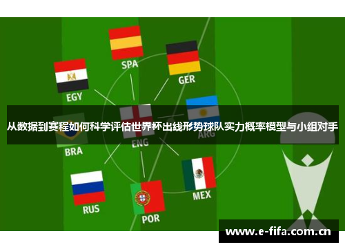 从数据到赛程如何科学评估世界杯出线形势球队实力概率模型与小组对手 从数据到赛程如何科学评估世界杯出线形势球队实力概率模型与小组对手